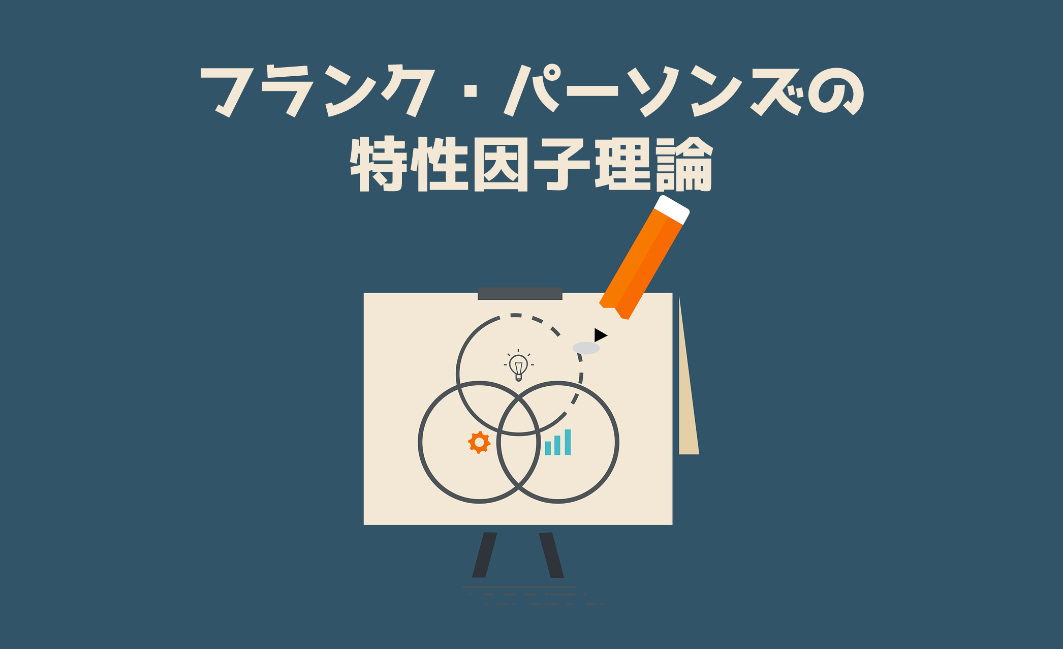 キャリコン パーソンズの特性因子理論 ３要素と７段階の支援